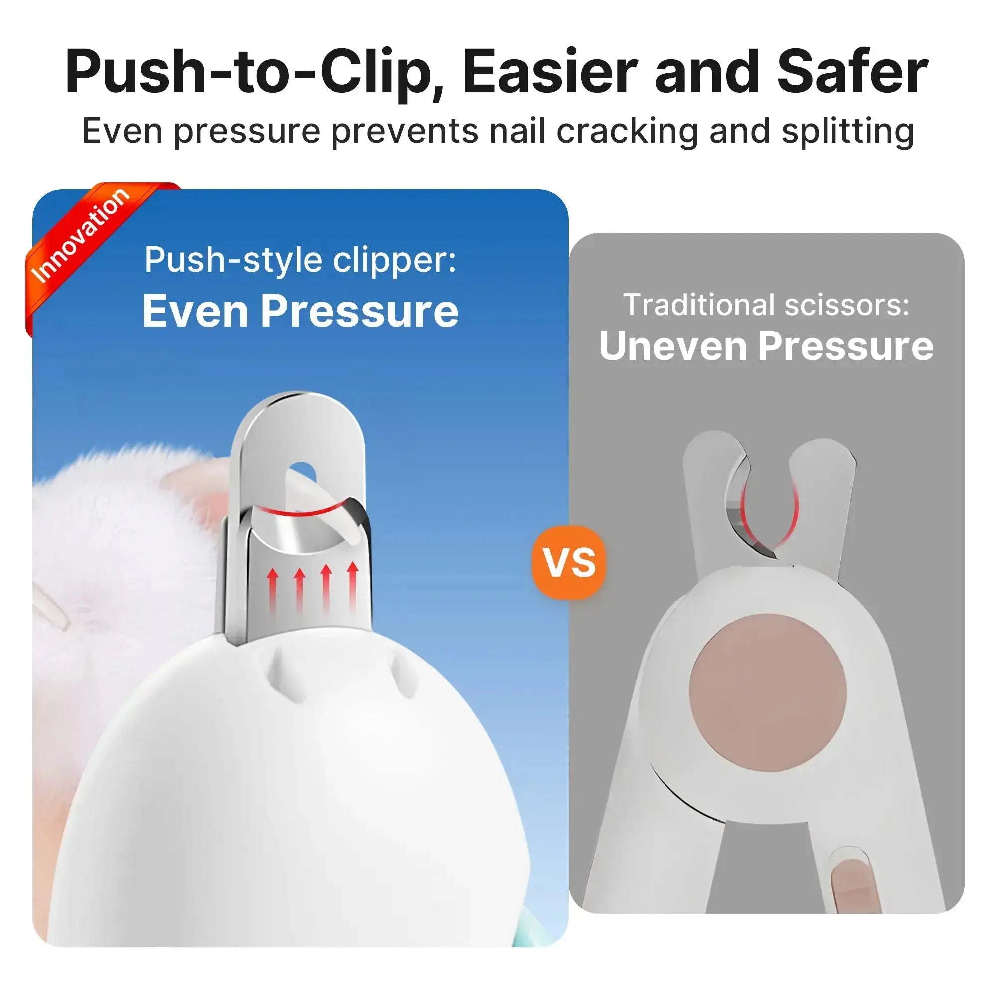 Cat Nail Clipper – Adjustable Safe Trimmer with Nail File Fursera