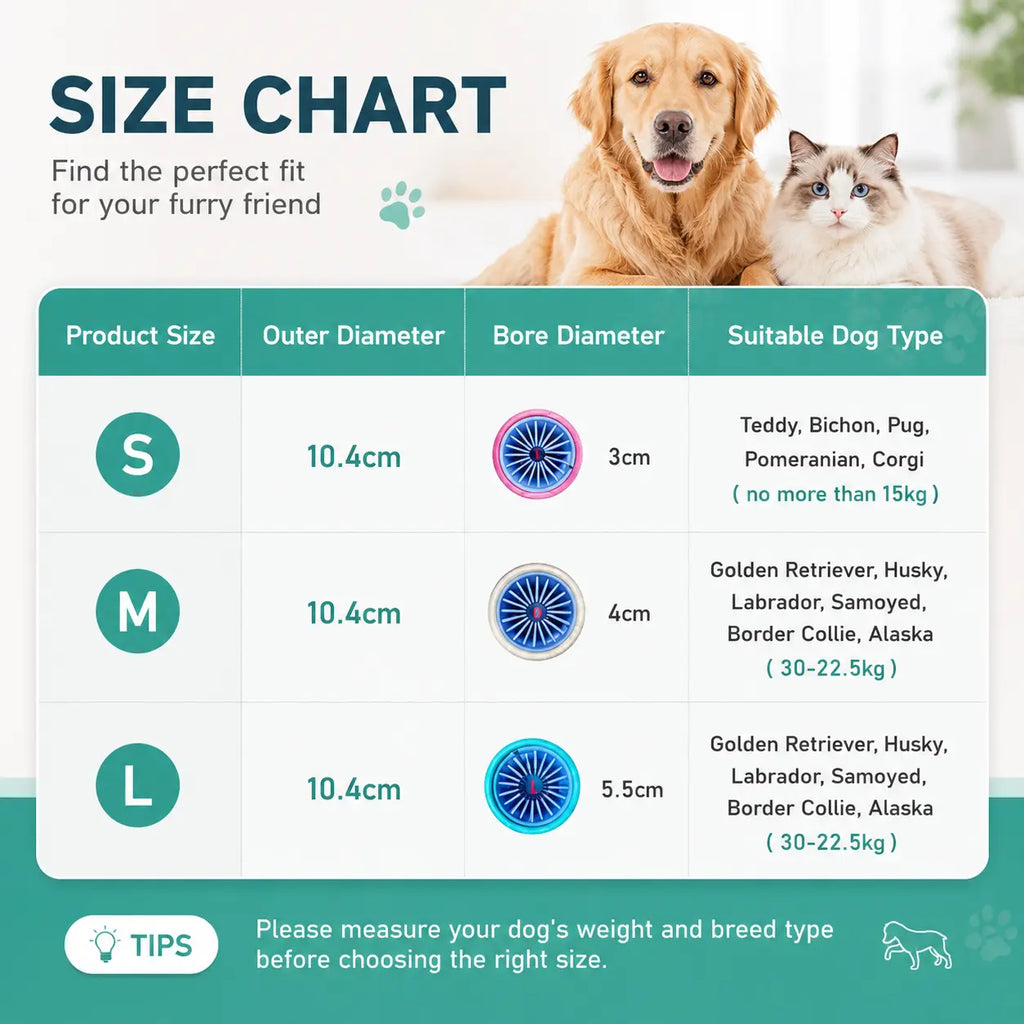 Automatic Paw Washer