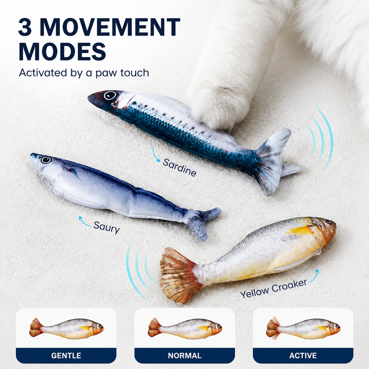 Electric Realistic Flopping Fish Cat Toys – 3 Pack