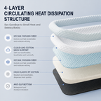 Cooling Ice Silk Pet Bed