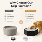 Automatic Interactive Drip Cat Toy Fountain