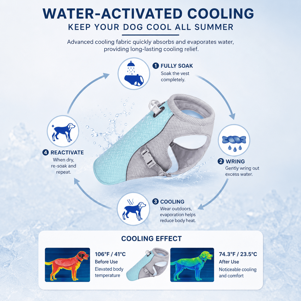 Dog Cooling Vest Harness
