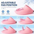 Pet Cooling Fan Hat
