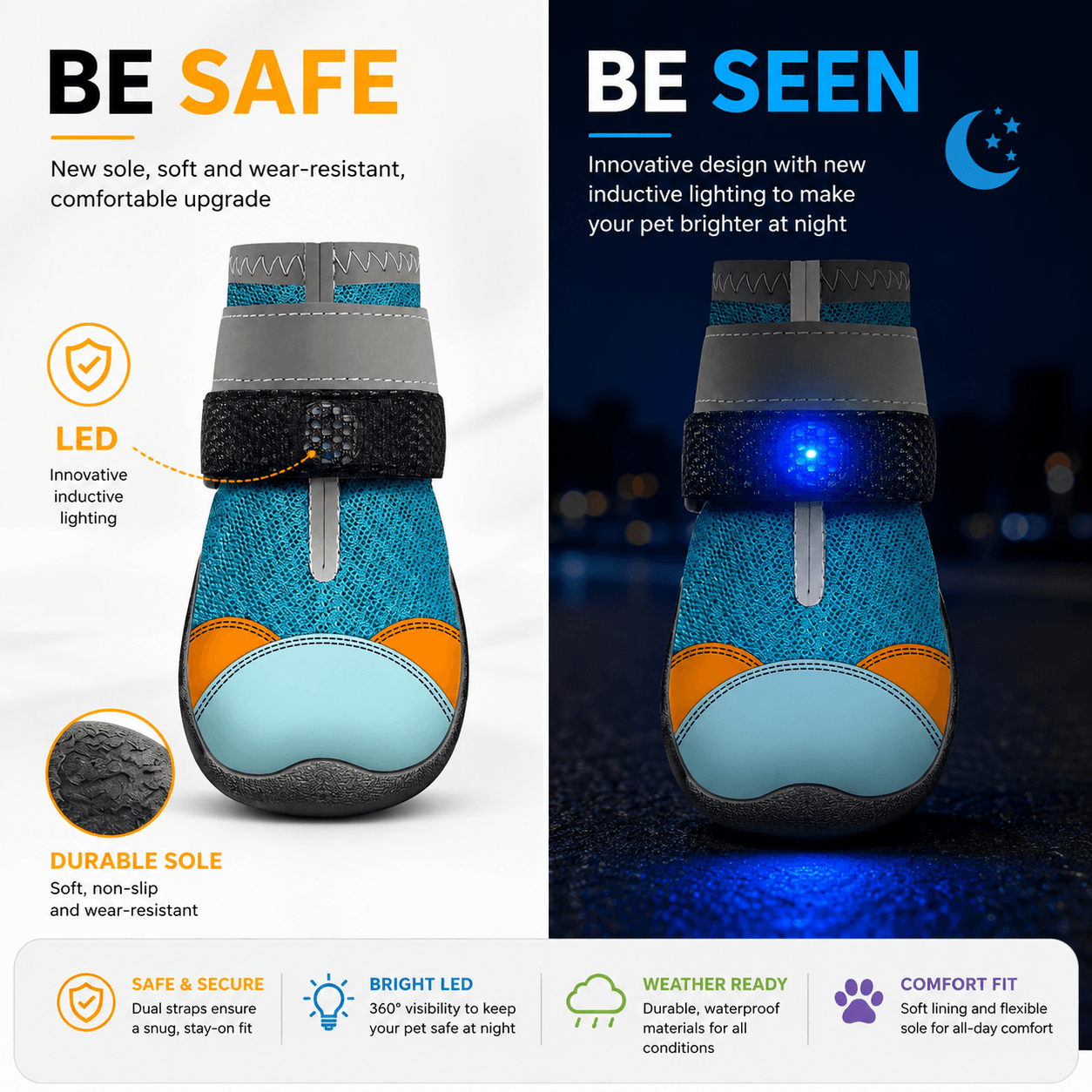 Motion-Activated LED Dog Boots – Breathable Anti-Slip Paw Protection Shoes - 2pcs