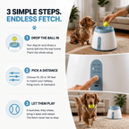 Automatic Dog Ball Launcher with 3 Tennis Balls – Interactive Fetch Toy for Dogs