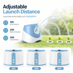 Automatic Dog Ball Launcher with 3 Tennis Balls – Interactive Fetch Toy for Dogs