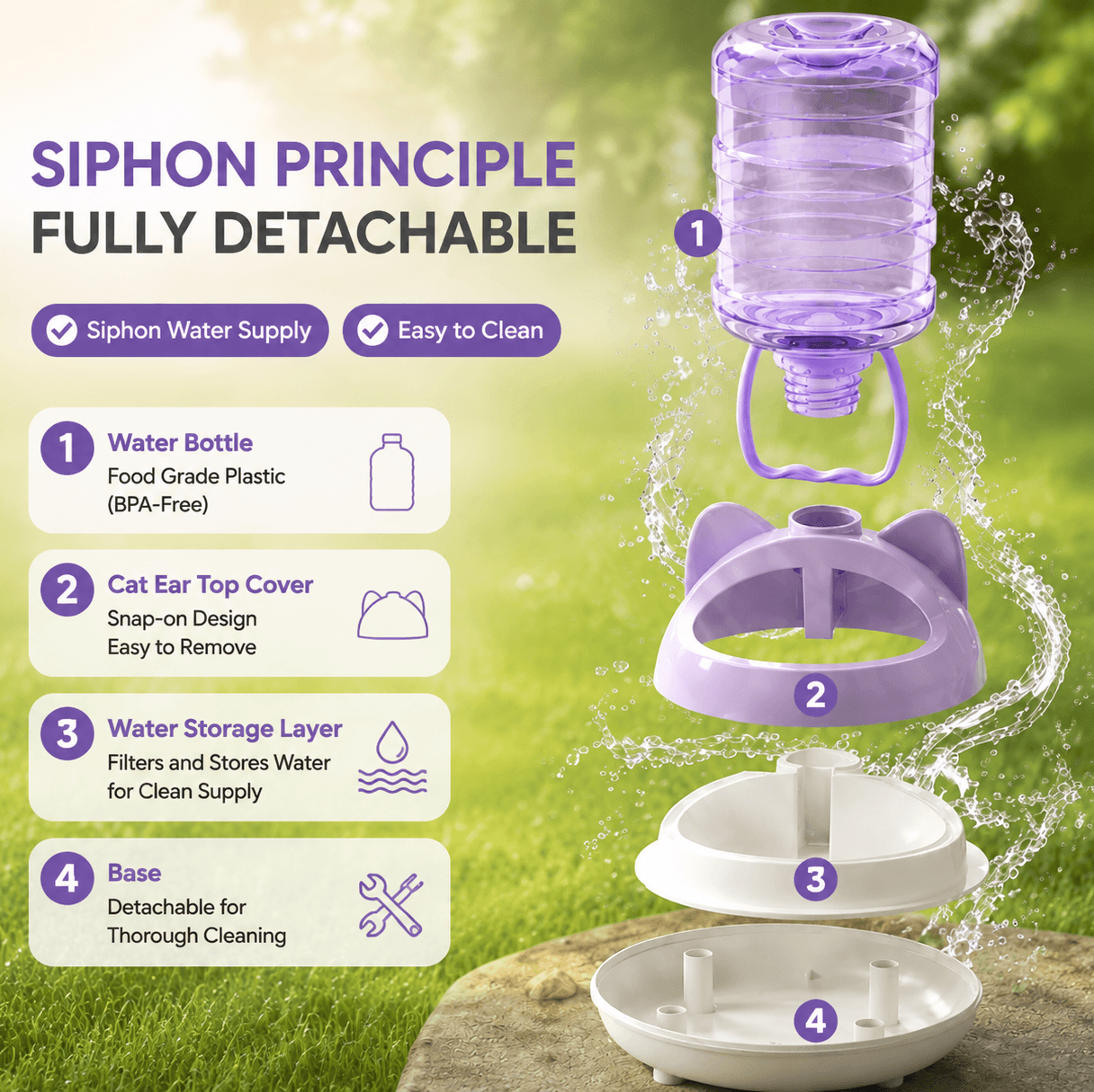 Automatic Self Refill Water Bowl for Cats & Dogs