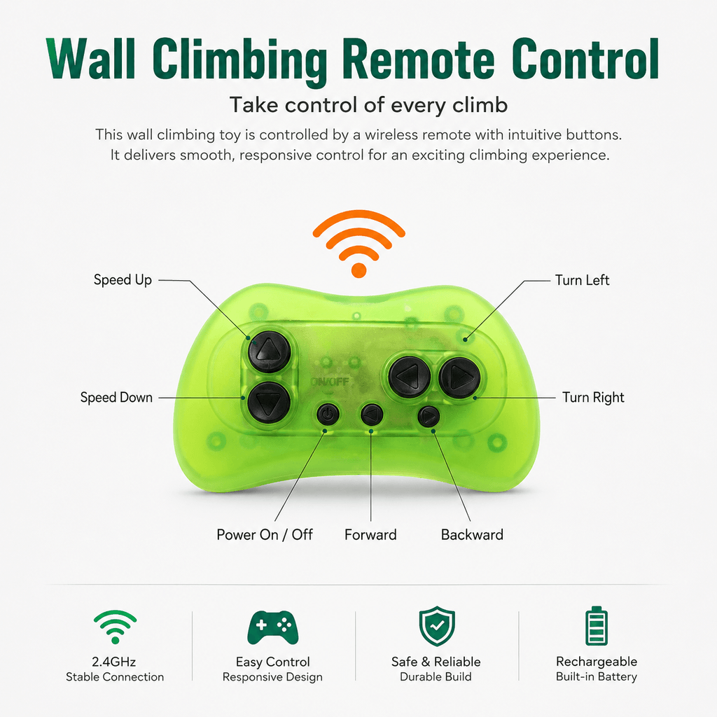 Wall Climbing RC Lizard Toy for Cats
