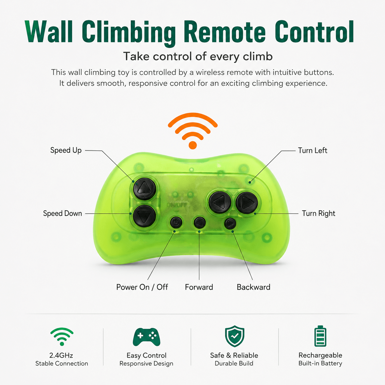 Wall Climbing RC Lizard Toy for Cats