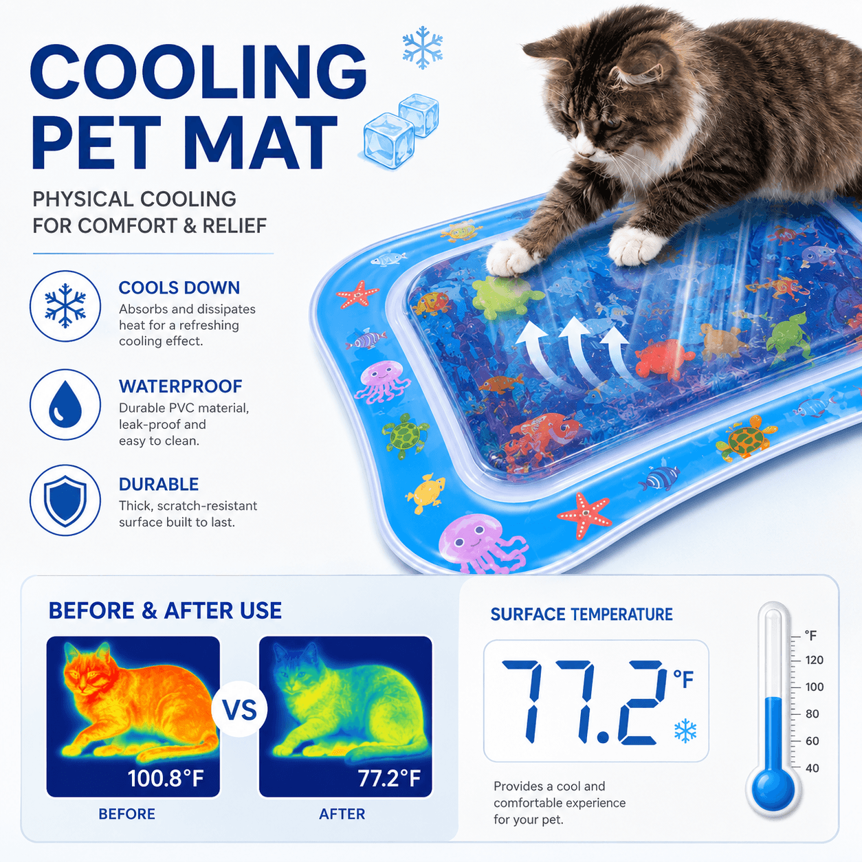 Rectangular Cooling Water Play Mat for Cats