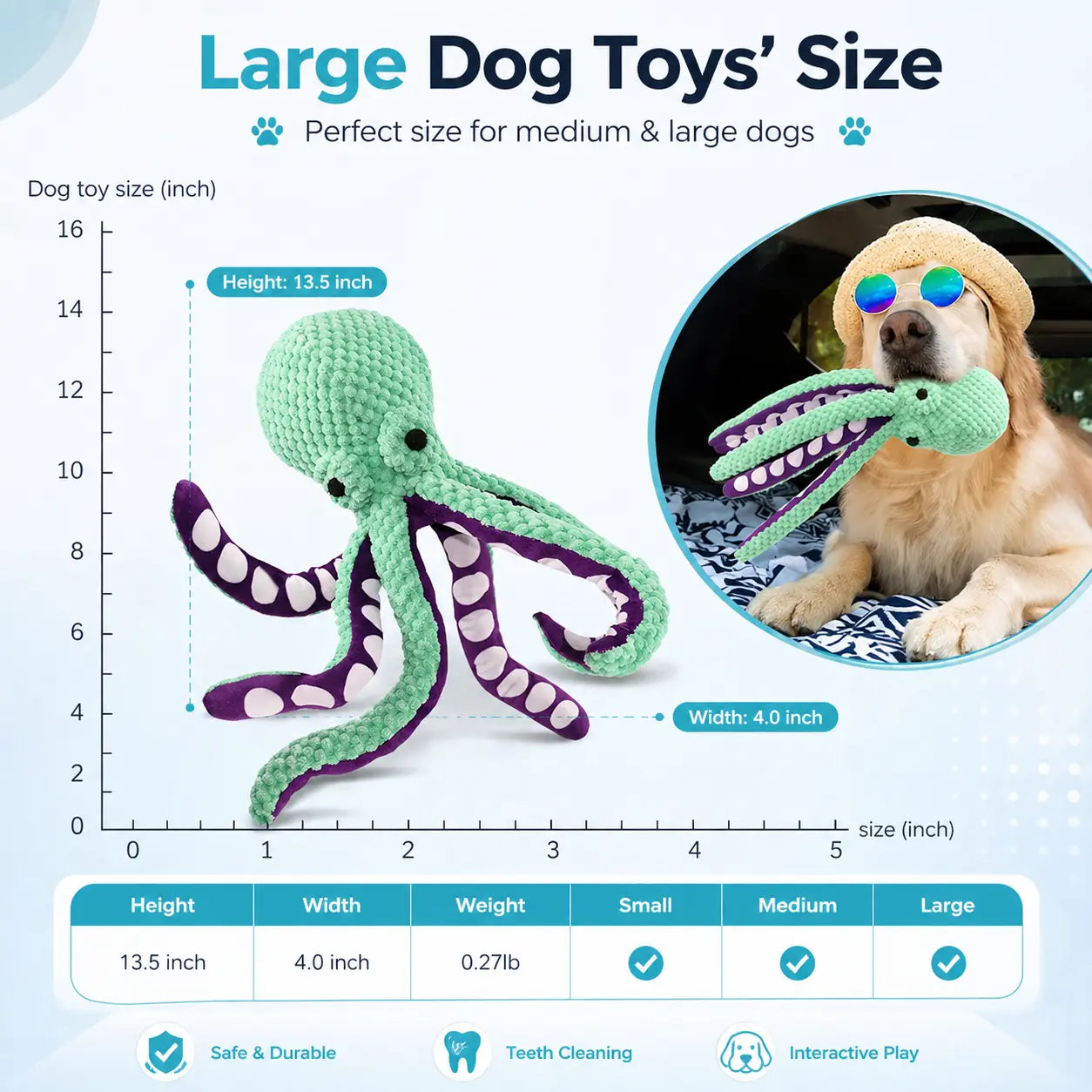 Squeaky Octopus Dog Toy Fursera