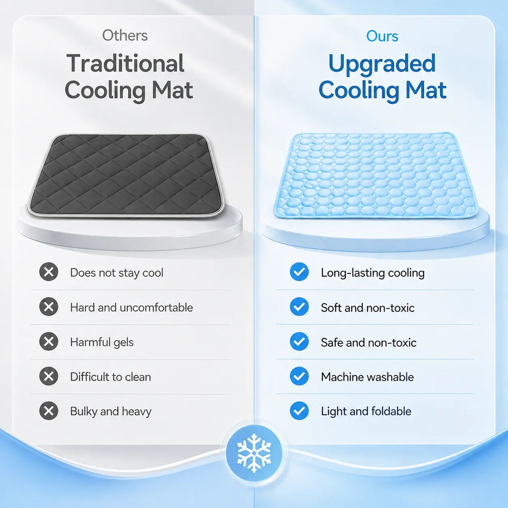 Cooling Mat for Dogs & Cats Fursera