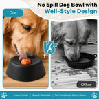 Slow Feeder Dog Bowl – No Spill & Non-Slip STTM