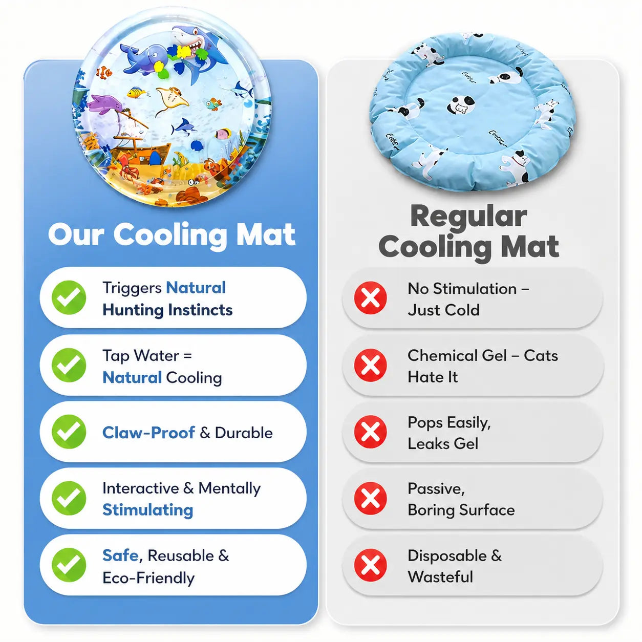 Interactive Cooling Water Mat for Cats Fursera