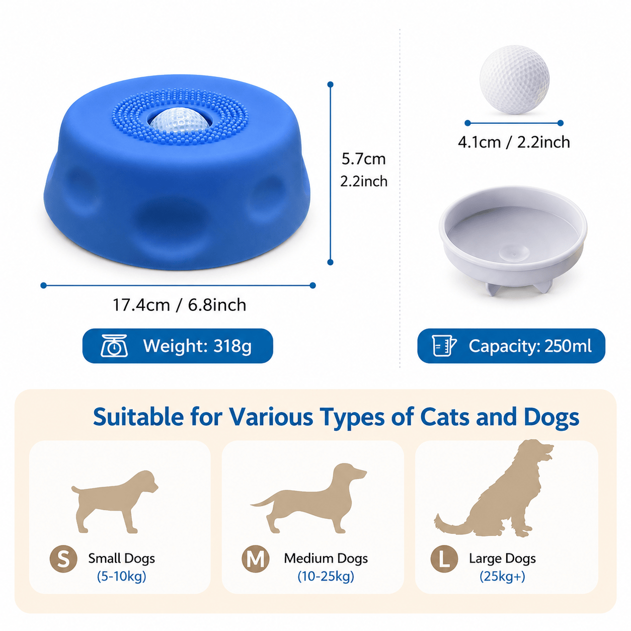 2026 Upgraded Lick & Roll Slow Feeder Bowl