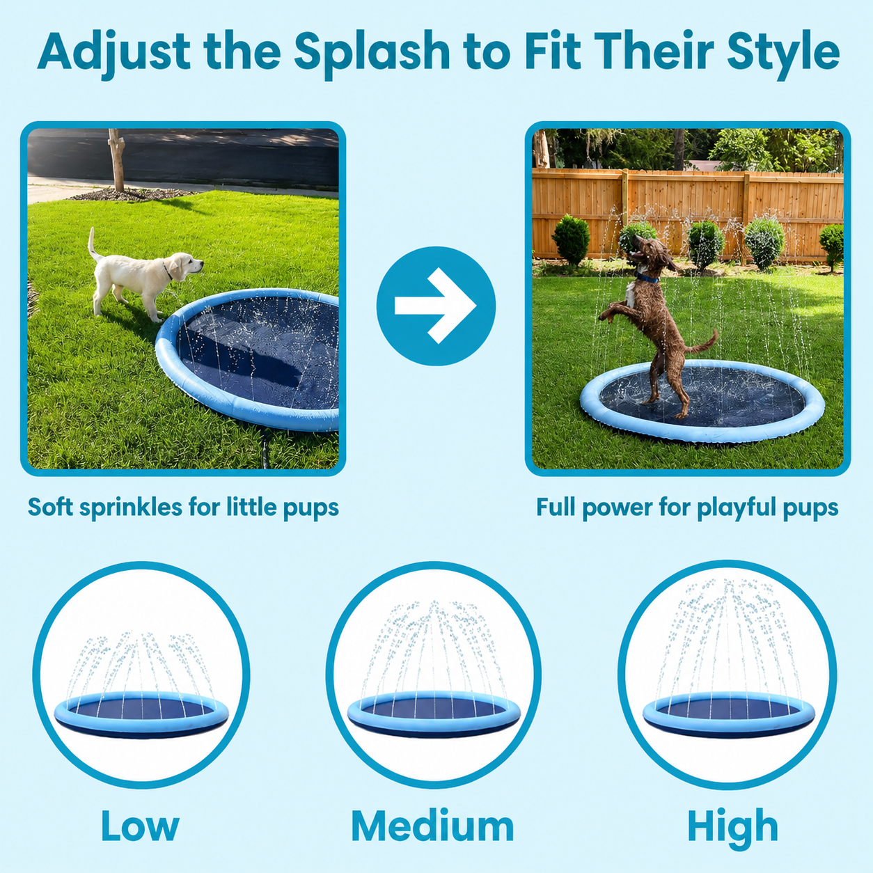 Splash Cooling Dog Splash Pad