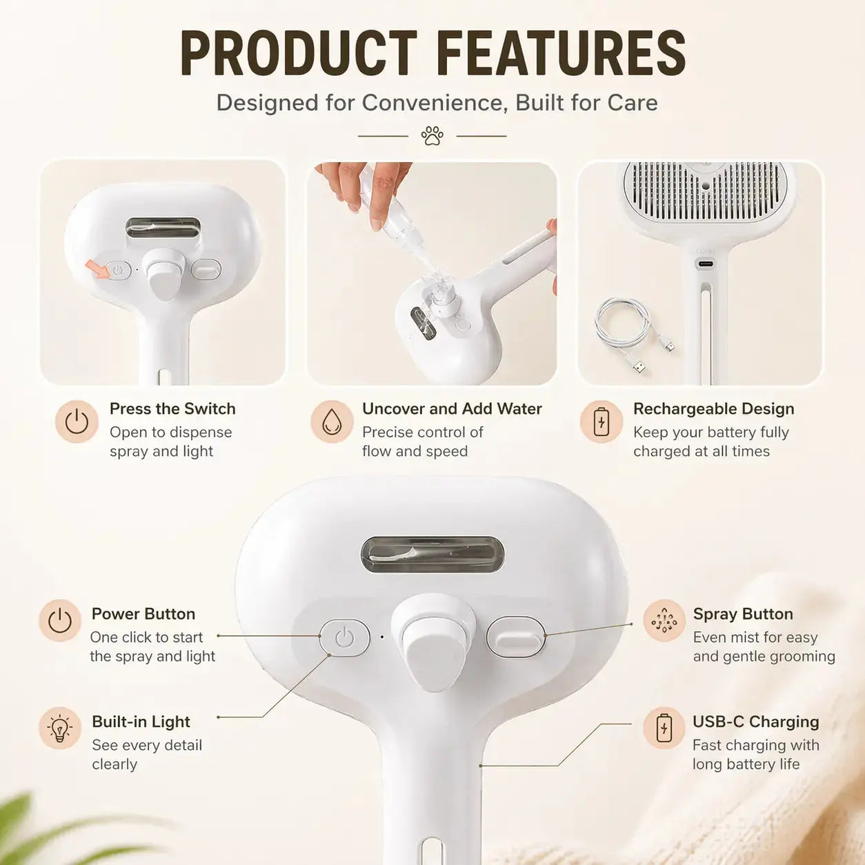 2 in 1 Pet Spray Hair Removal Comb Fursera