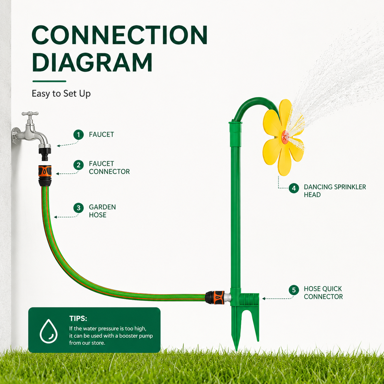 Sunflower Sprinkler for Dogs