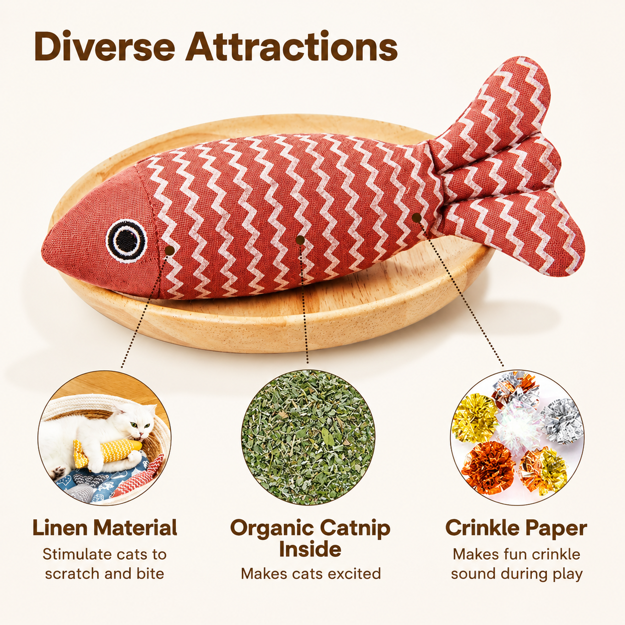 3PCS Catnip Fish Toy Set
