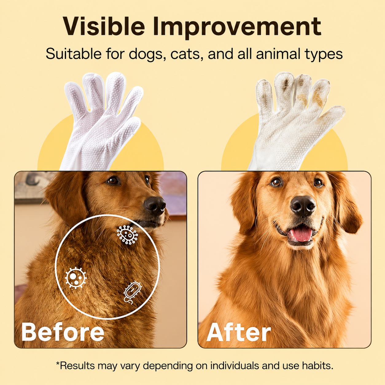 Disposable Dog Grooming Wipes 20pcs