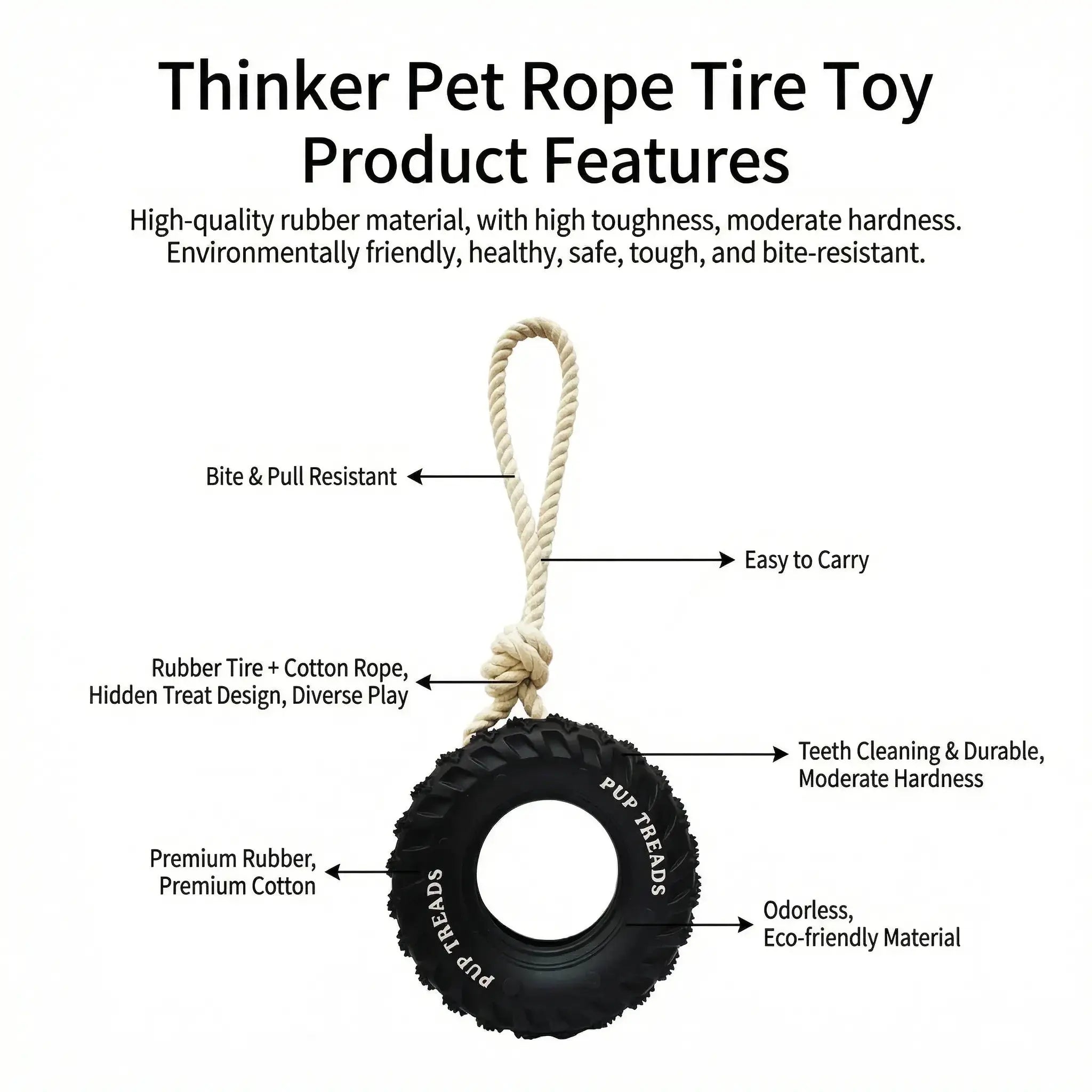 Dog Chew Tire – Tough Rubber Toy for Play & IQ Training STTM
