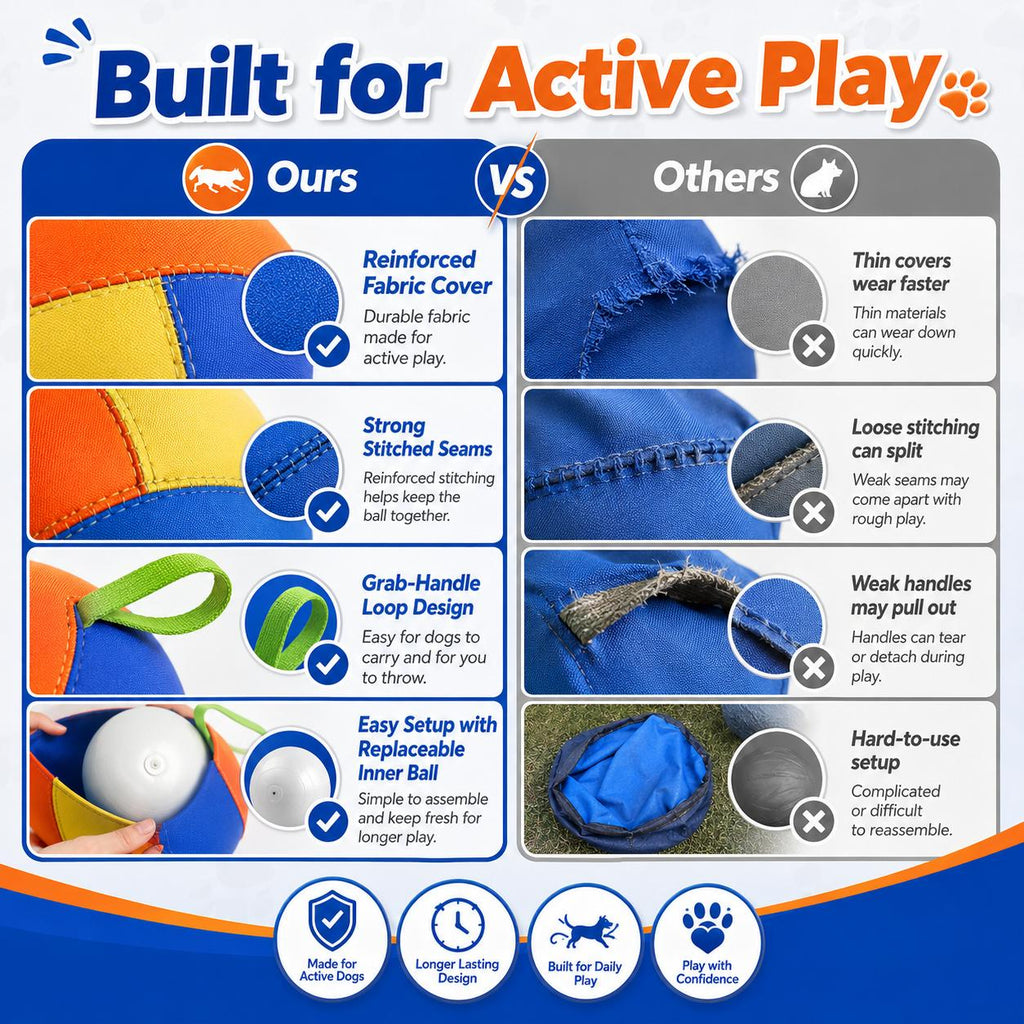 Dog Herding Ball with Handles & Pump