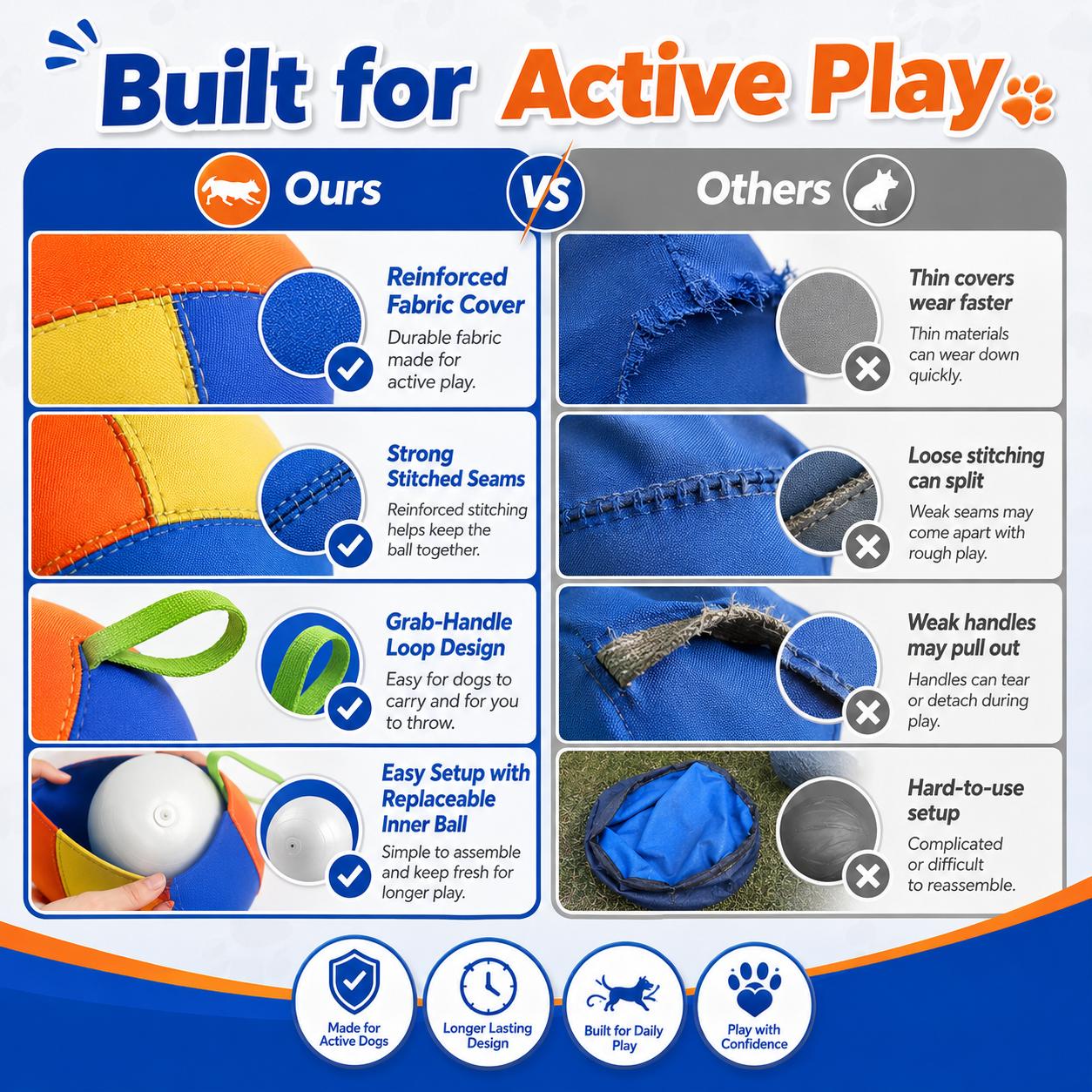 Dog Herding Ball with Handles & Pump