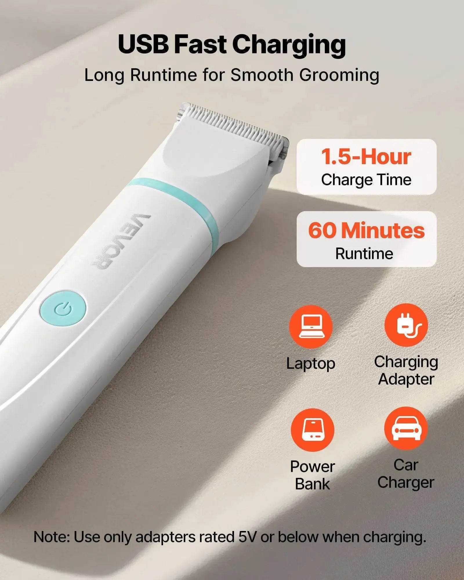 Pet Grooming Kit – Cordless Dog Clippers with Nail Grinder Set STTM