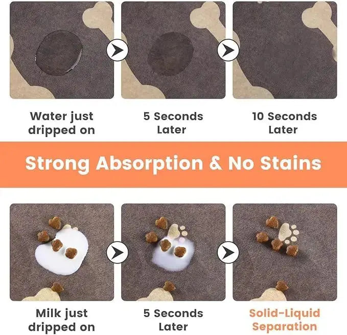 Dog & Cat Feeding Mat – Absorbent Bowl Mat for Mess-Free Meals STTM