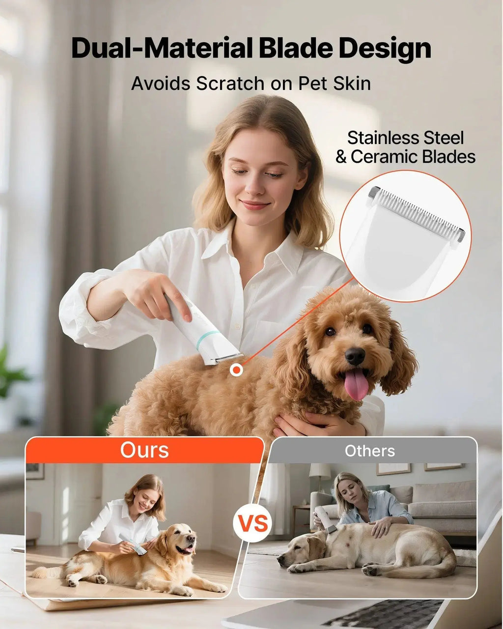 Pet Grooming Kit – Cordless Dog Clippers with Nail Grinder Set STTM