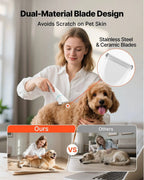 Pet Grooming Kit – Cordless Dog Clippers with Nail Grinder Set STTM