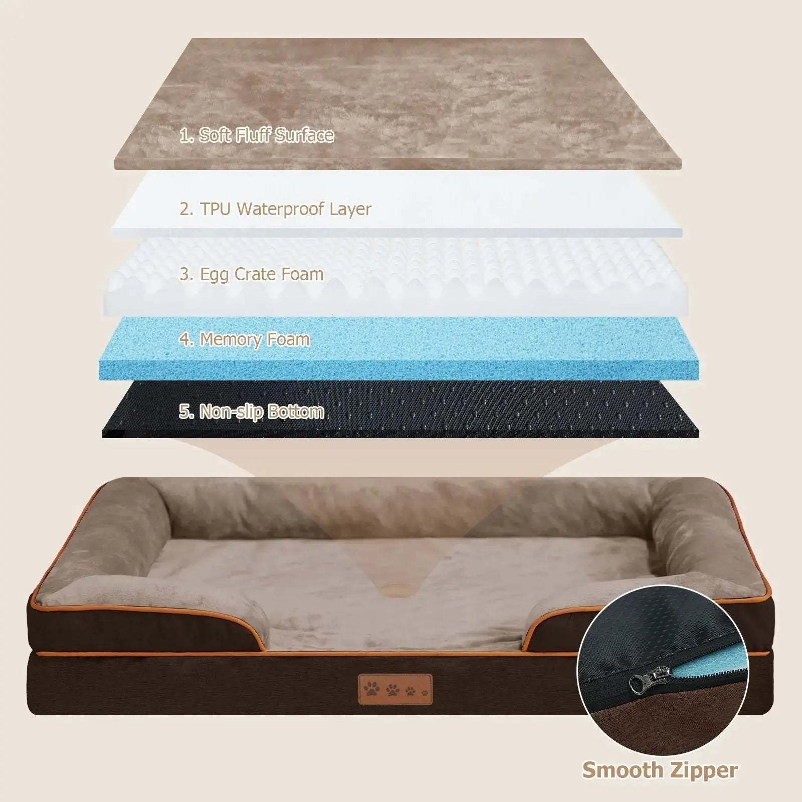 Orthopedic Pet Bed – Supportive Washable Bed with Non-Slip Base STTM