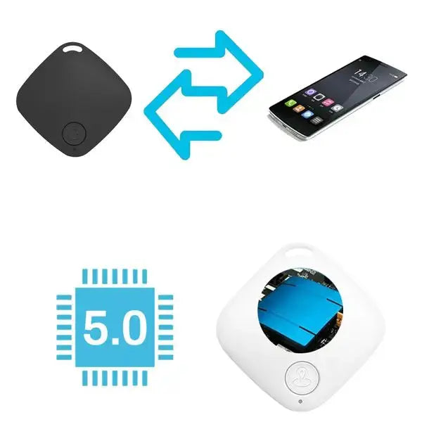 Pet Tracker – Wireless Anti-Lost GPS Locator for Dogs & Cats STTM