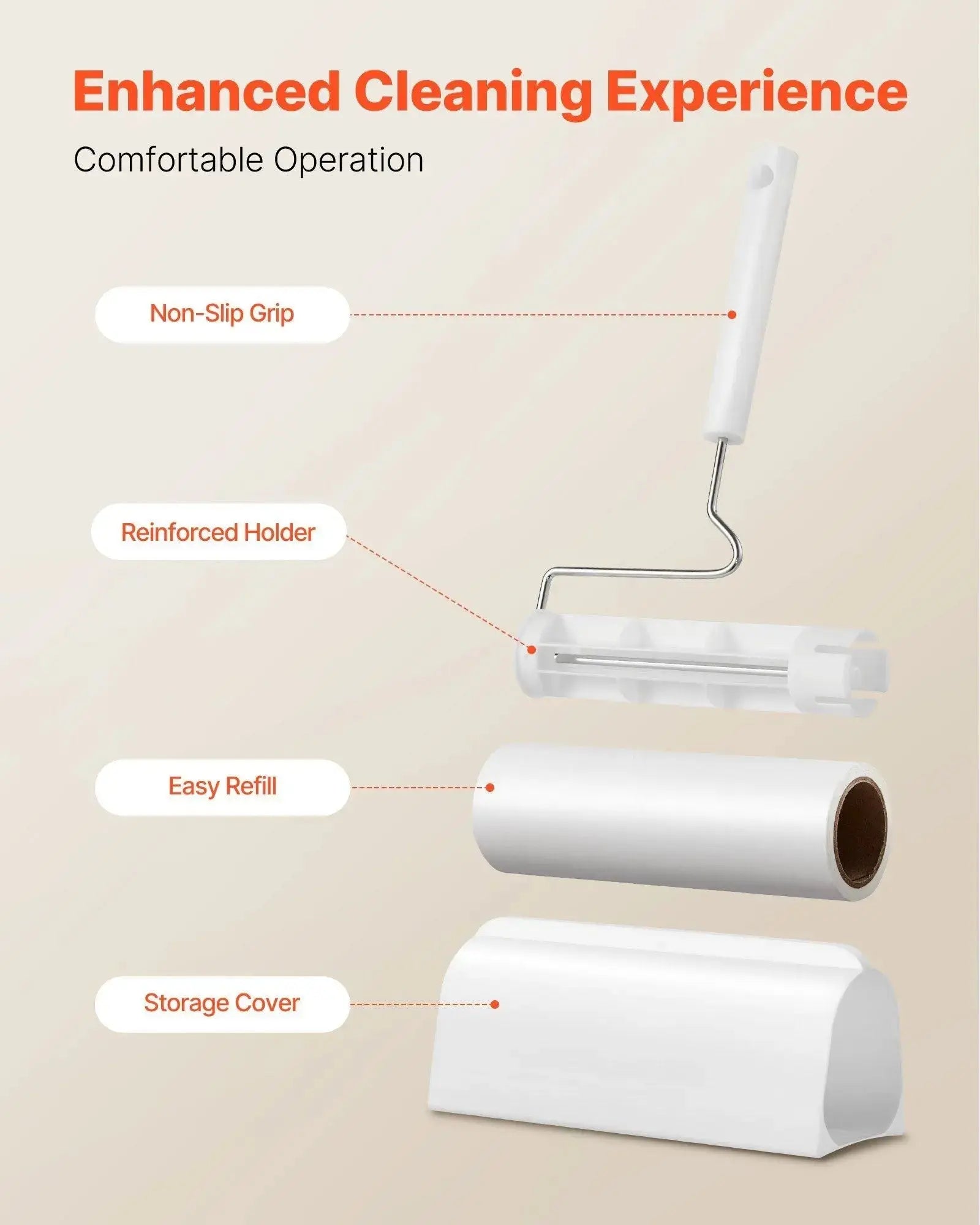 Pet Hair Lint Rollers – 3 Pack Sticky Rollers for Furniture & Clothing STTM