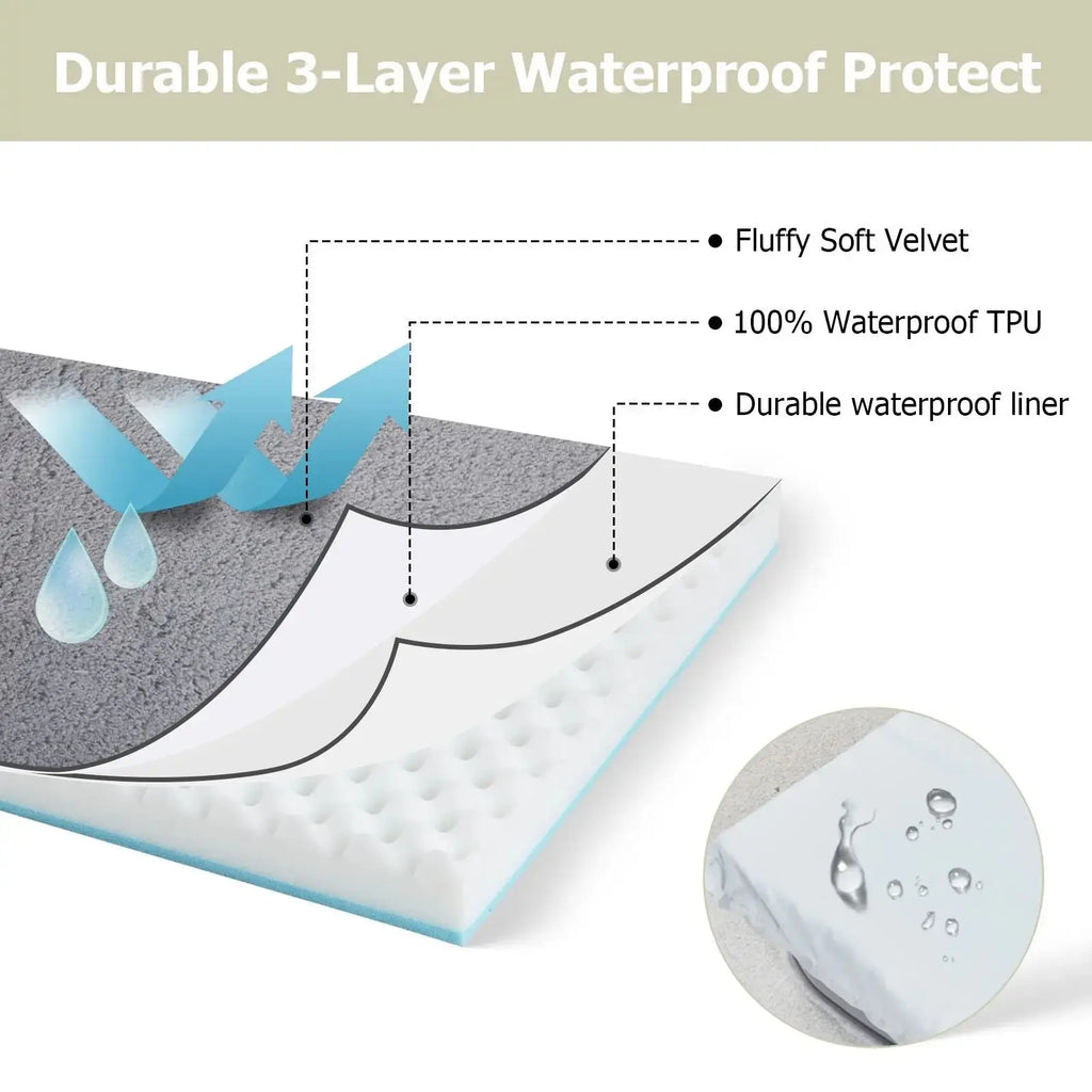Orthopedic Pet Bed – Supportive Washable Bed with Non-Slip Base STTM