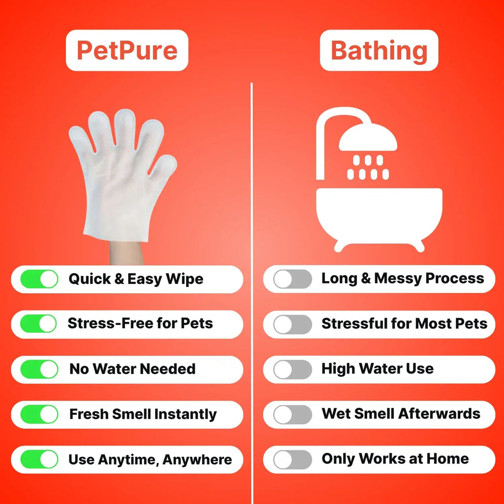 Deodorizing Pet Glove Wipes (18-Pack) Mud- Free Paws