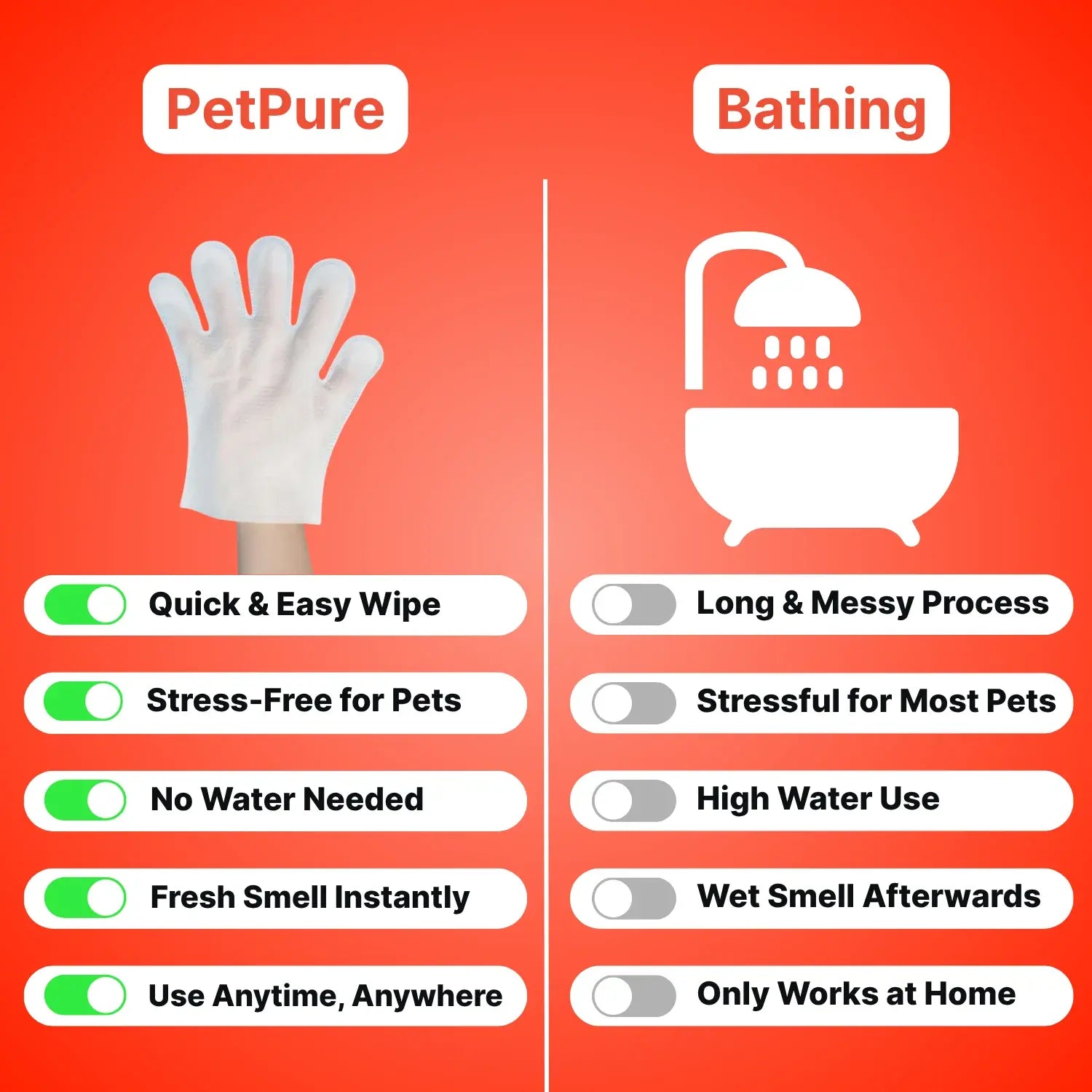 Deodorizing Pet Glove Wipes (18-Pack) Mud- Free Paws