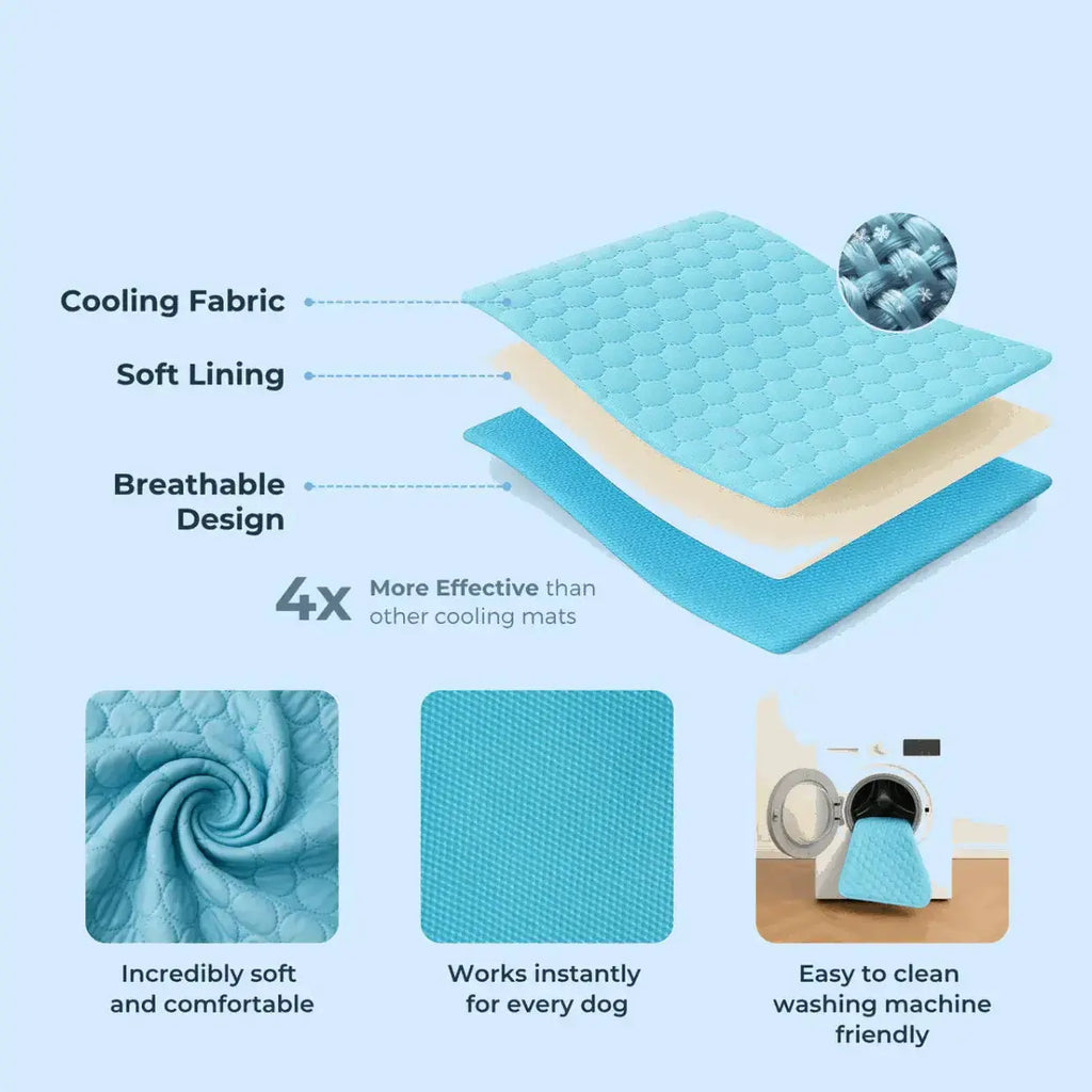 Cooling Mat for Dogs & Cats Fursera